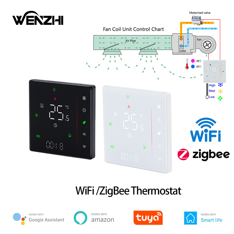 Zigbee/Wi-Fi термостат для кон – обзор и цена Wifi Thermostat