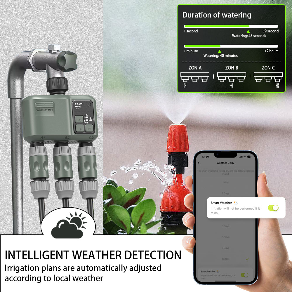 Таймер полива Tuya Wifi+RF433  – обзор и цена Wifi Smart Plug