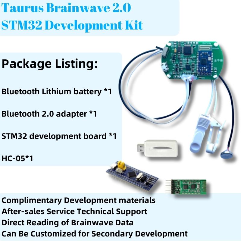 Модуль STM32 TGAM для Arduino, – обзор и цена Sensor Kit Arduino