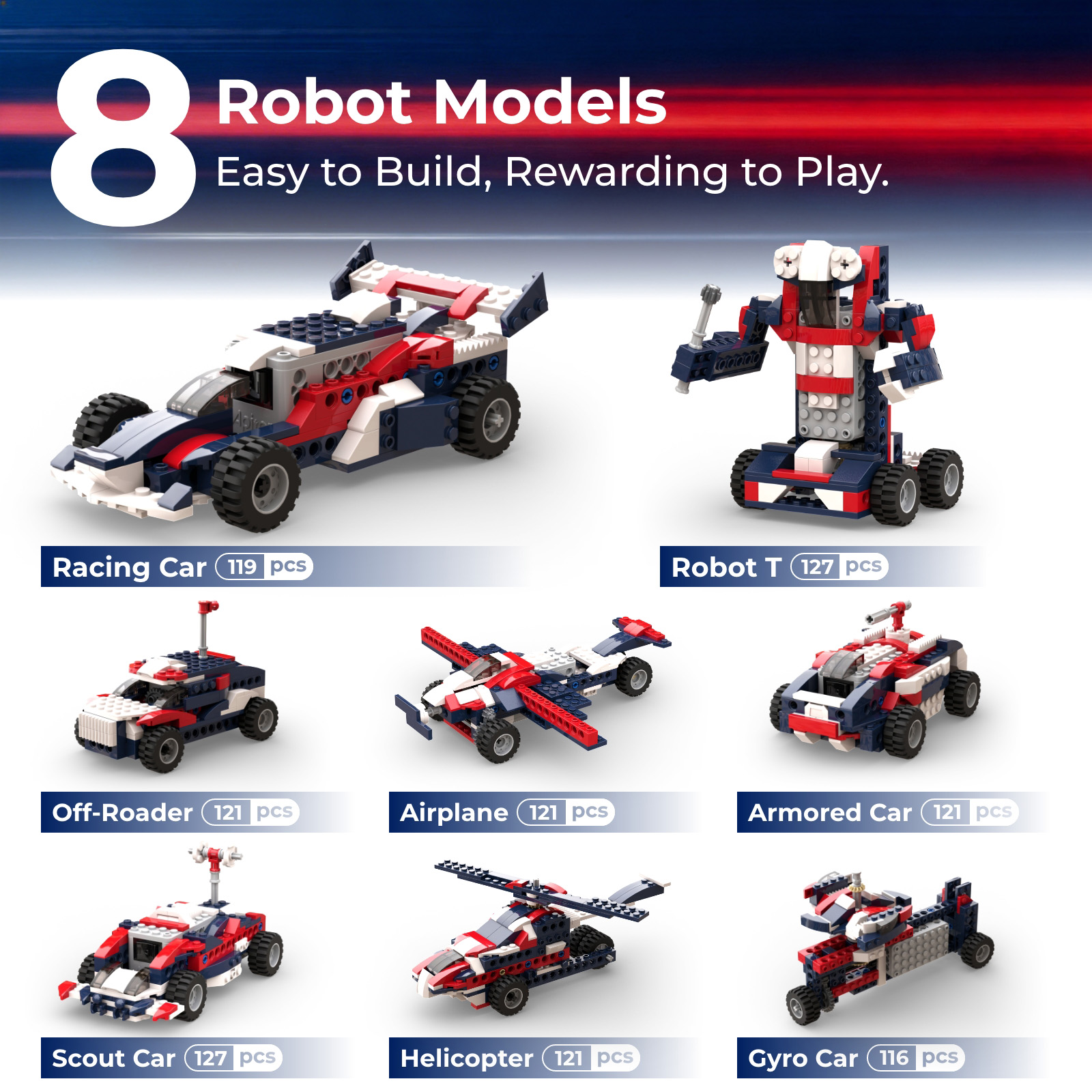 Набор STEM-конструкторов Apito – обзор и цена Stem Robotics Kit